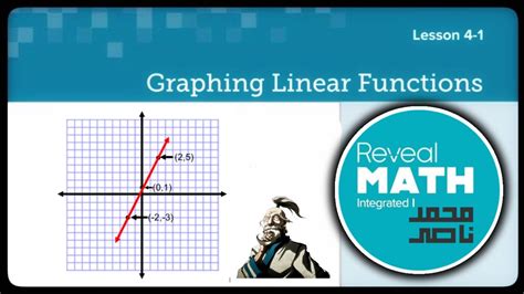 Reveal Math Integrated 1 L4 1 Graphing Linear Function Youtube