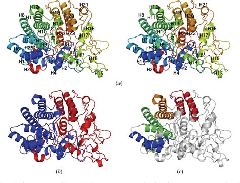 Figure From Structural Biology And Crystallization Communications