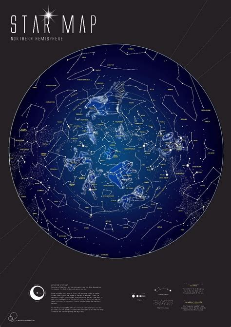 2d Star Map Generation Algorithm Map