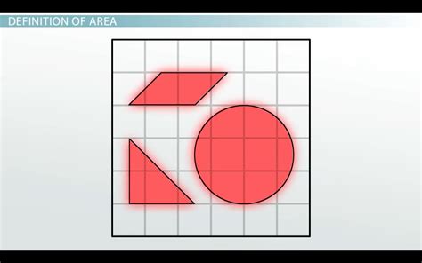 What Is Area In Math Definition And Formula Video And Lesson