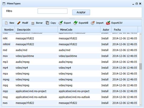 Lista Tipos Mime