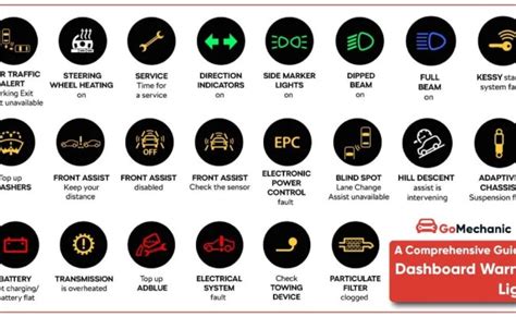 50 Toyota Camry Dashboard Symbols And Meanings Full List Car Warnin Nbkomputer