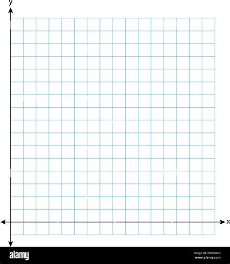 Two Dimensions Rectangular Orthogonal Coordinate Plane With Axes X And Y On Squared Grid Math