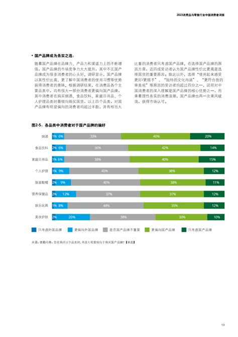 2023中国消费者洞察与市场展望（附下载） 新浪财经 新浪网