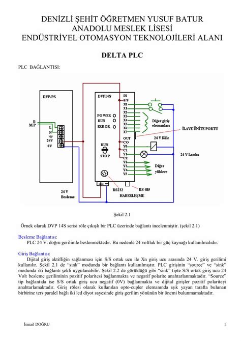 PDF DELTA PLC Subat 2010 Pdf DOKUMEN TIPS