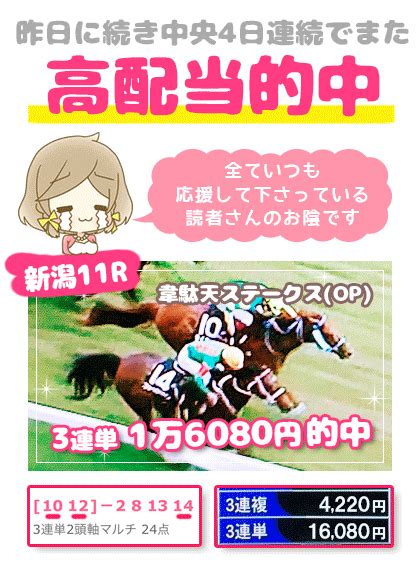 524日 中央競馬 全レース予想（無料軸馬）です♡｜東京競馬予想