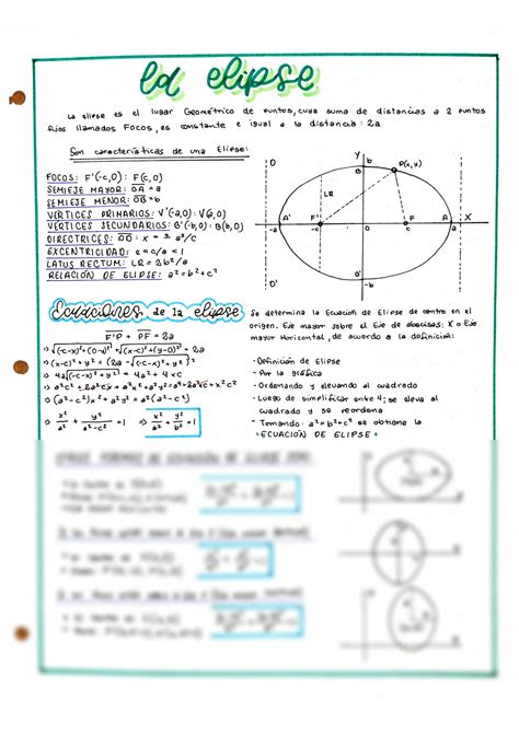 SOLUTION La Elipse Teoria Y Ejercicios Studypool