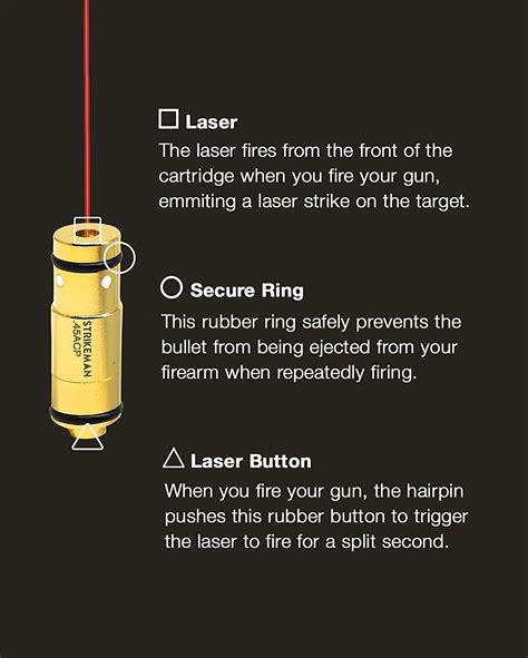 Strikeman Dry Fire Laser Cartridge Training Target Kit 45 Acp Cartridge Shooting Targets At