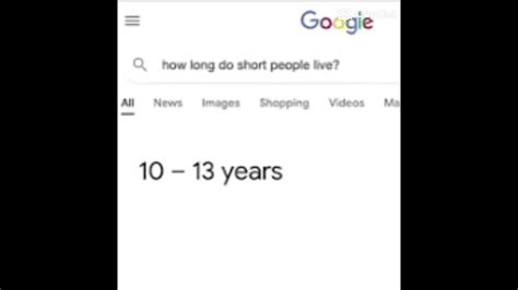 How Long Do Short People Live Youtube