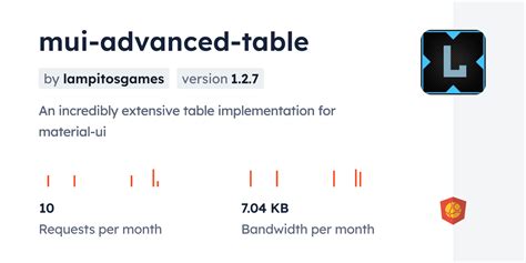 Mui Advanced Table Cdn By Jsdelivr A Cdn For Npm And Github