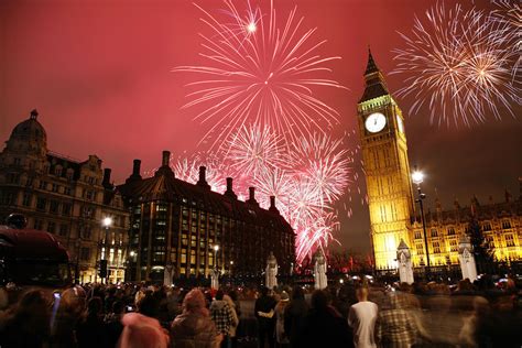 Descubriendo Las Fascinantes Costumbres Y Tradiciones De Inglaterra