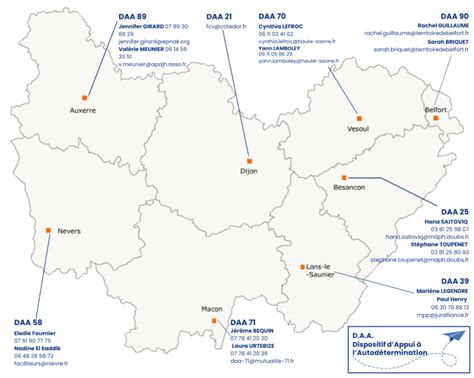 Projet Faciliteur De Choix De Vie Creai Bourgogne Franche Comt