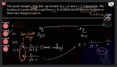 Q Point Charges Q And Q Are Located At X And X L Respectively Th