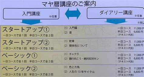 マヤ暦初級講座のご案内 ハレノヒケノヒ