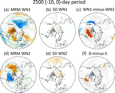 A MRM Of WN1 SSW Based Composites Of 500 HPa Geopotential Height