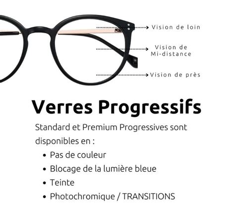 Lunette Progressive ｜lunettes Verres Progressifs ｜lunette Progressive