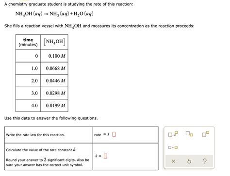 Solved A Chemistry Graduate Student Is Studying The Rate Of This