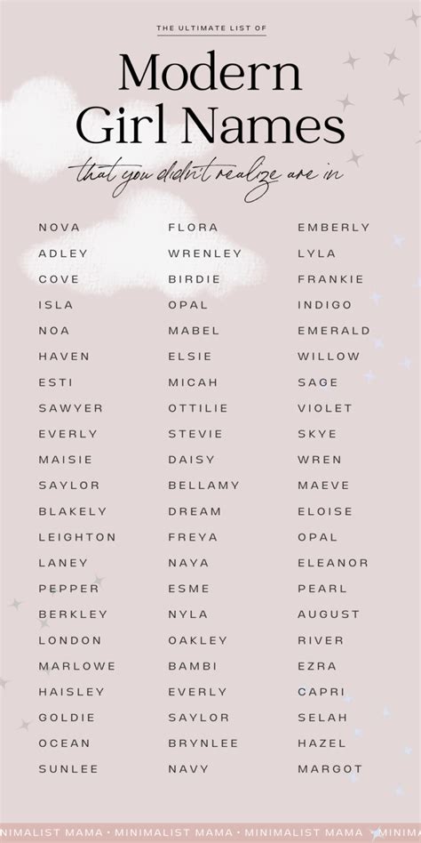 95 Gorgeous Modern Girl Names That You Didnt Realize Are In