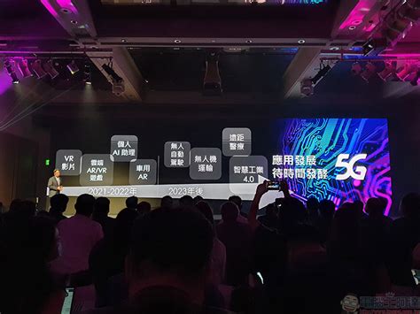 台灣之星 5g 開台月租 399 元起，多加 200 元還享 5g 不限速吃到飽 電腦王阿達