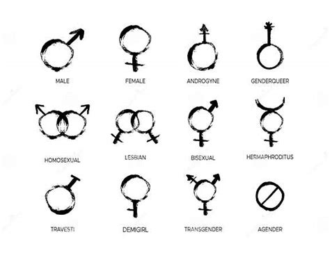 Grunge Gender Icon Set With Different Sexual Symbols Female Male Bisexual Agender