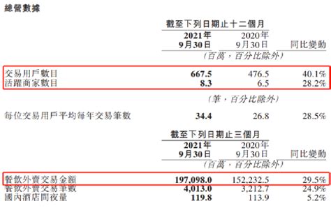 巨亏100亿！股吧炸锅 脉脉