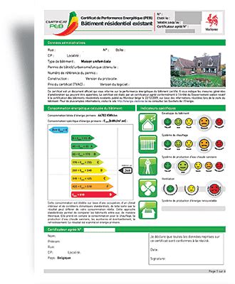 Certificat Peb Tout Savoir Sur Le Peb Commandez Votre Certificat Peb