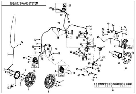 Cfmoto F Brake System Sherco