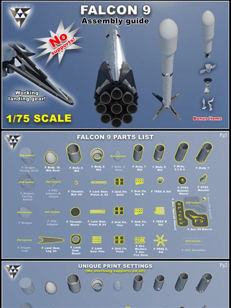 Falcon 9 Assembly Guide | PDF