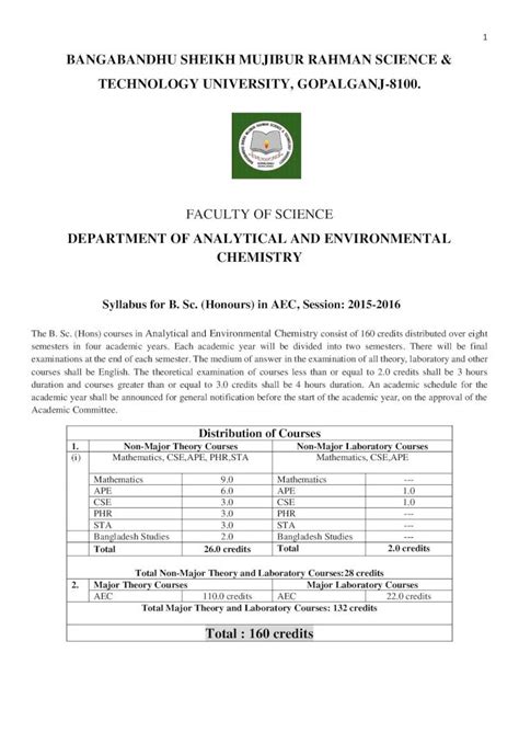 PDF BANGABANDHU SHEIKH MUJIBUR RAHMAN SCIENCE PDF FileBANGABANDHU