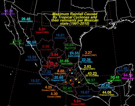 1987 Pacific hurricane season - Wikipedia