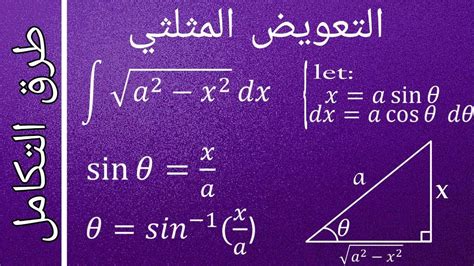 طرق التكامل Methods Of Integration طريقة التعويض المثلثي Trigonometric Substitution Youtube