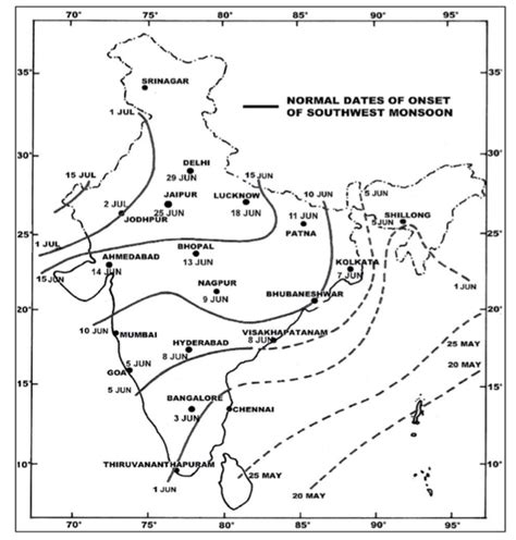 Gs Score Target Pt In 100 Days Day 25 Geography Drainage System Of India Gs Score