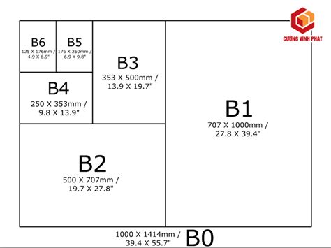 Giấy B5 Bao Nhiêu Cm Kích Thước Khổ Giấy B5 Bao Nhiêu Cm Mm Inch Pixels