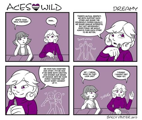 Pin By Speakinginhands On Comics In 2024 Asexual Humor Lgbt Humor Ace Pride