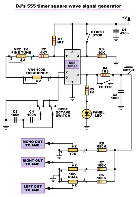 Square Wave Signal Generator The Slimy Culvert Of Autistic Doom And Retro Electronica