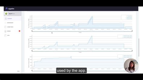 Mobile Performance Memory Usage In Android Apps YouTube