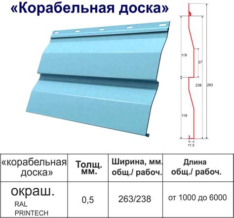 Сайдинг: основные размеры панели