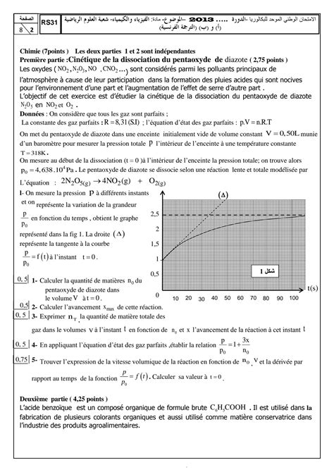 SOLUTION Examen National 2013 Physique Chimie 2 Me Bac Sciences Math