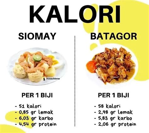 Kalori Siomay Batagor Galeri Disiarkan Oleh Aidhe Rastya Lemon8