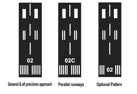 Runway Markings Dimensions