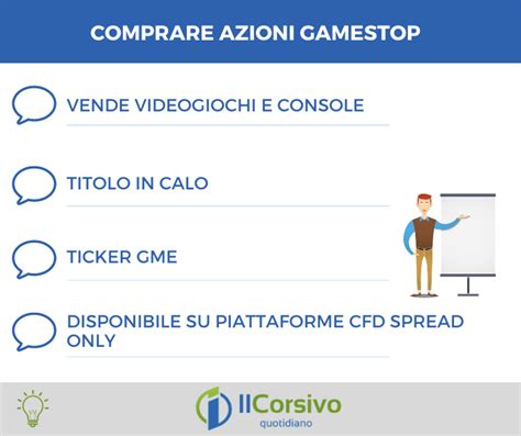 Comprare Azioni Gamestop E Vendere Come Investire Nel