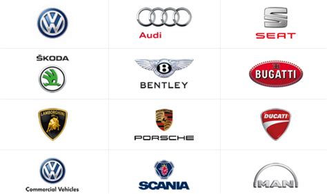 Collection of Volkswagen Group Logo PNG. | PlusPNG
