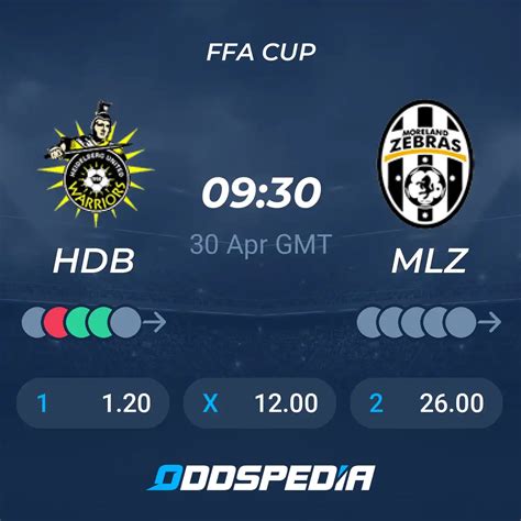 Heidelberg United Vs Brunswick Juventus Betting Odds And Predictions