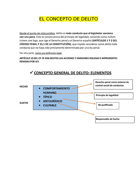 El Concepto De Delito Resumen Sobre El Tema El Concepto De Delito