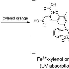 Formation of Fe³⁺–xylenol orange complex from Fe²⁺ with oxidant ...