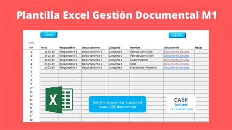 Plantilla Excel Gestión Documental M1