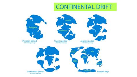 Facts About Pangaea Ancient Supercontinent Pedfire