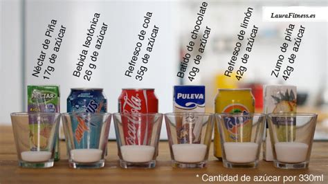 8 Problemas que ocasionan de las bebidas light y su composición