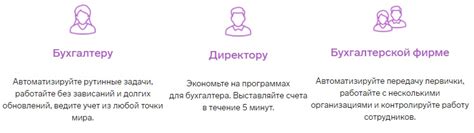 Как войти в личный кабинет Контур.Бухгалтерия