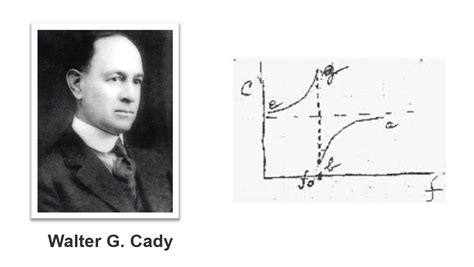 Walter Guyton Cady The Father Of Modern Piezoelectricity Onscale